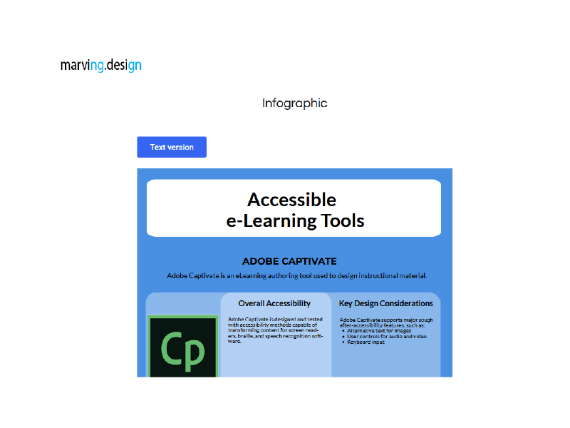 An accessibility infographic about eLearning tools.